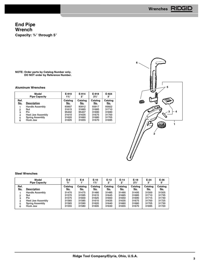 RIDGID End Pipe Wrench User manual