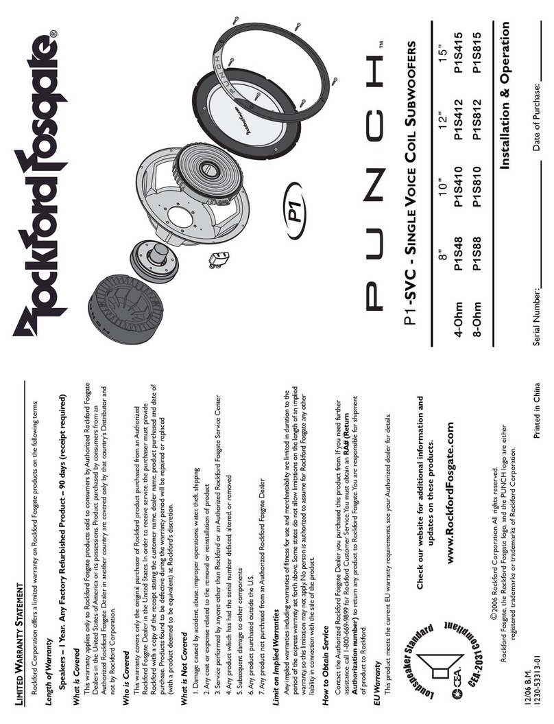 Rockford Fosgate P1S815 Guide