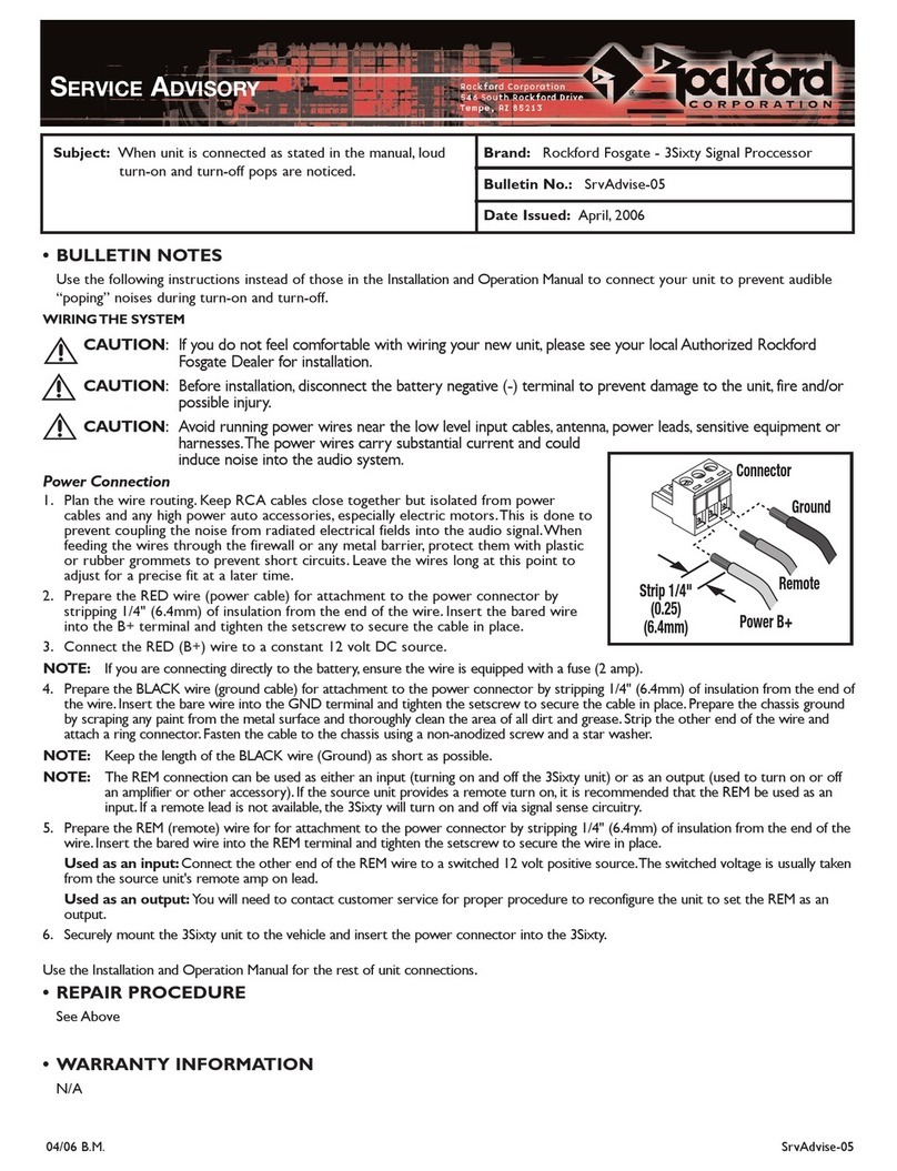 Rockford Fosgate 3Sixty datasheet