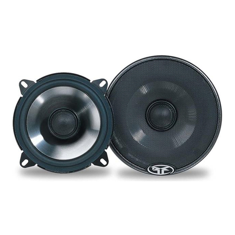 Rockford Fosgate Punch FRC3203 Guide