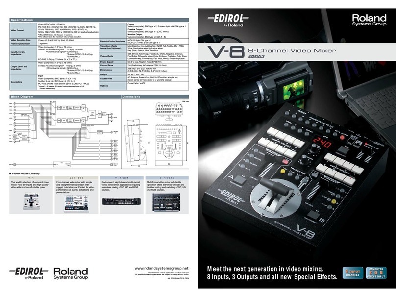 Roland Edirol V-8 User manual