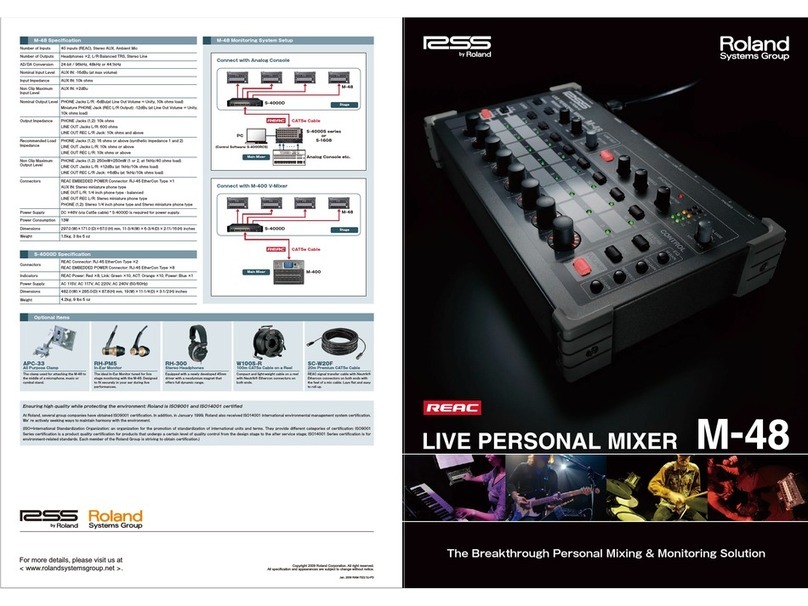 Roland M-48 User manual