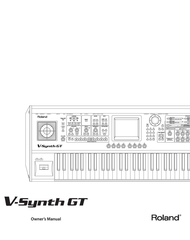Roland V-Synth GT User manual