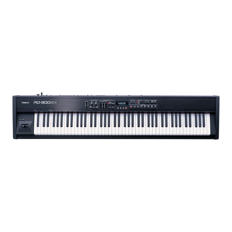 Roland RD-300GX User manual