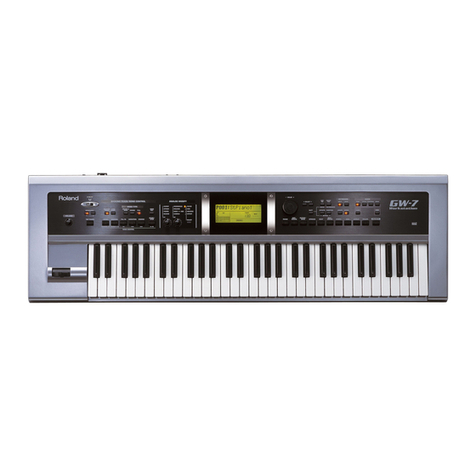 Roland GW-7 User manual