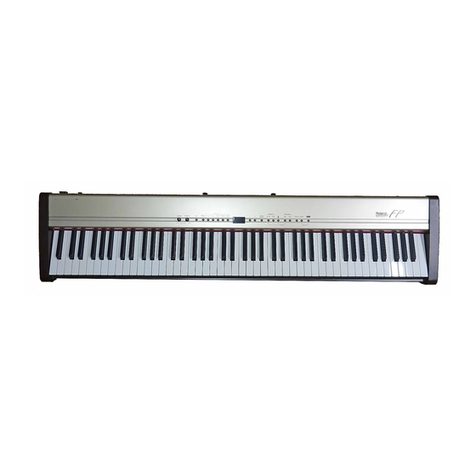 Roland FP-3 User manual