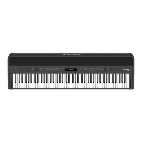 Roland F-90. User manual Roland F-90. User manual