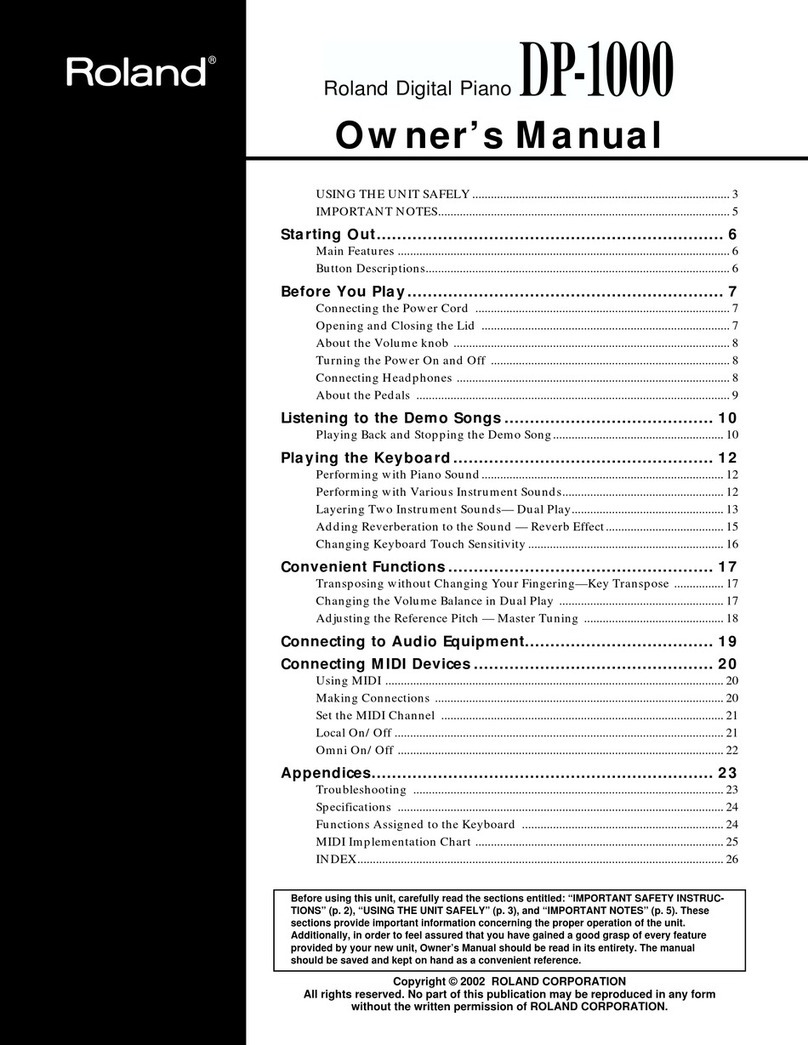 Roland DP-1000 User manual