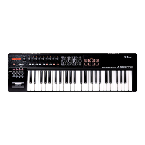 Roland cakewalk A-300PRO User manual