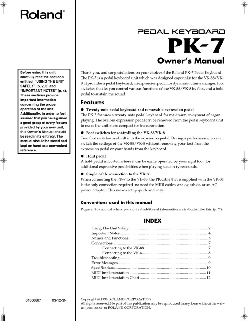Roland PK-7 User manual