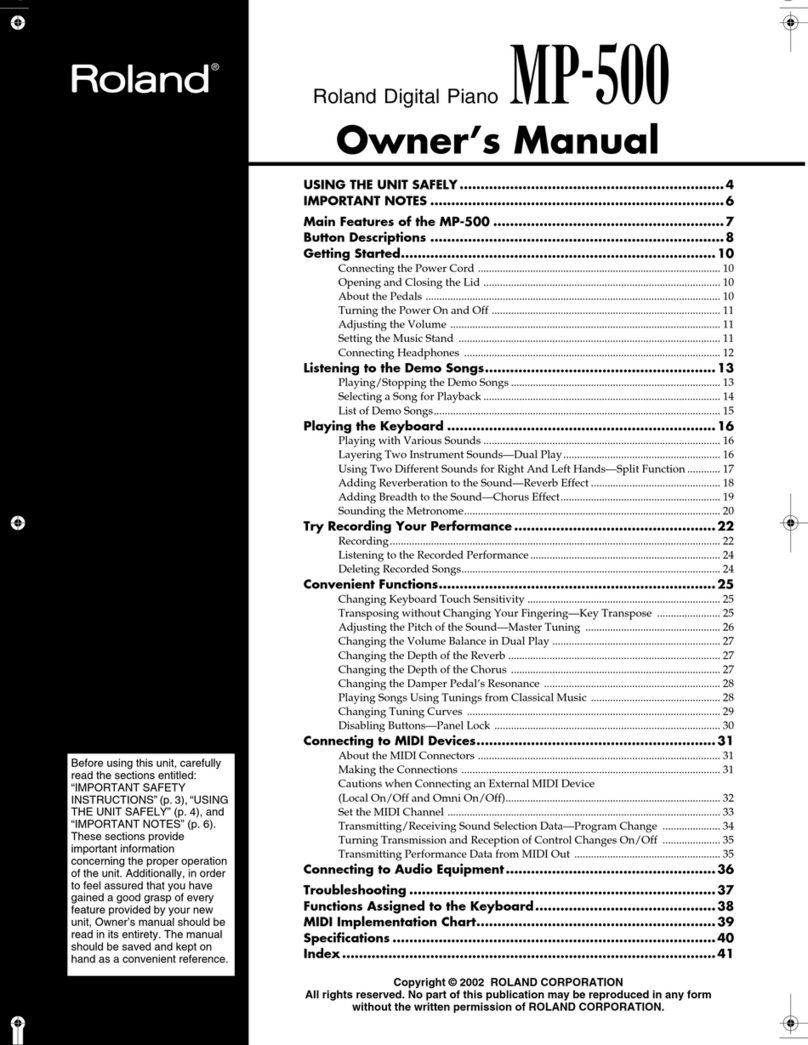 Roland MP-500 User manual