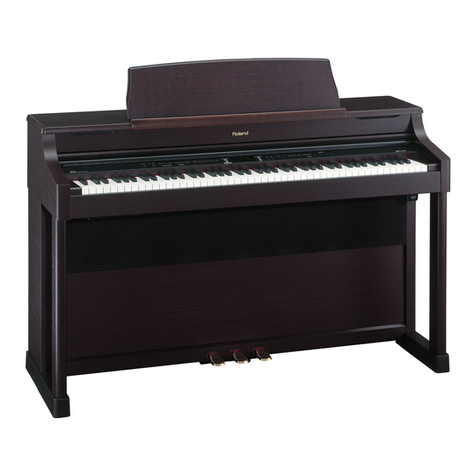 Roland HP-207 User manual
