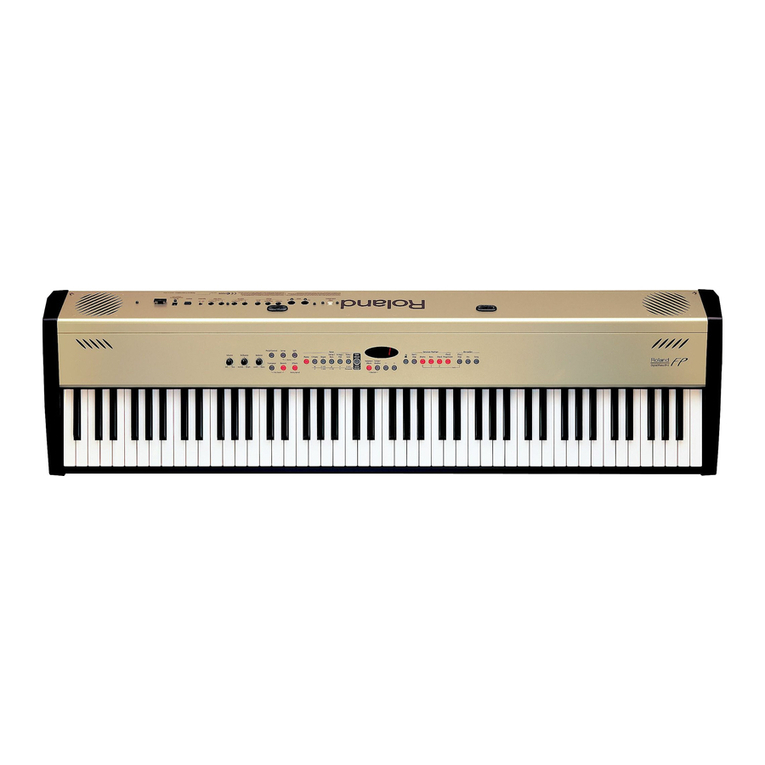 Roland FP-5 User manual