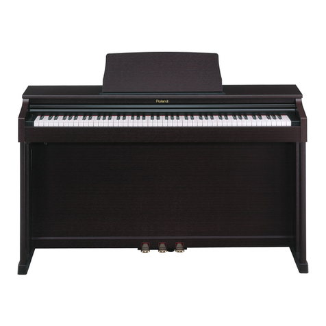 Roland HP-201 User manual
