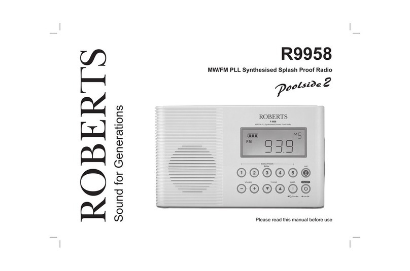 Roberts R9958 User manual