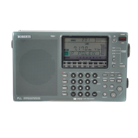 Roberts R861 User manual