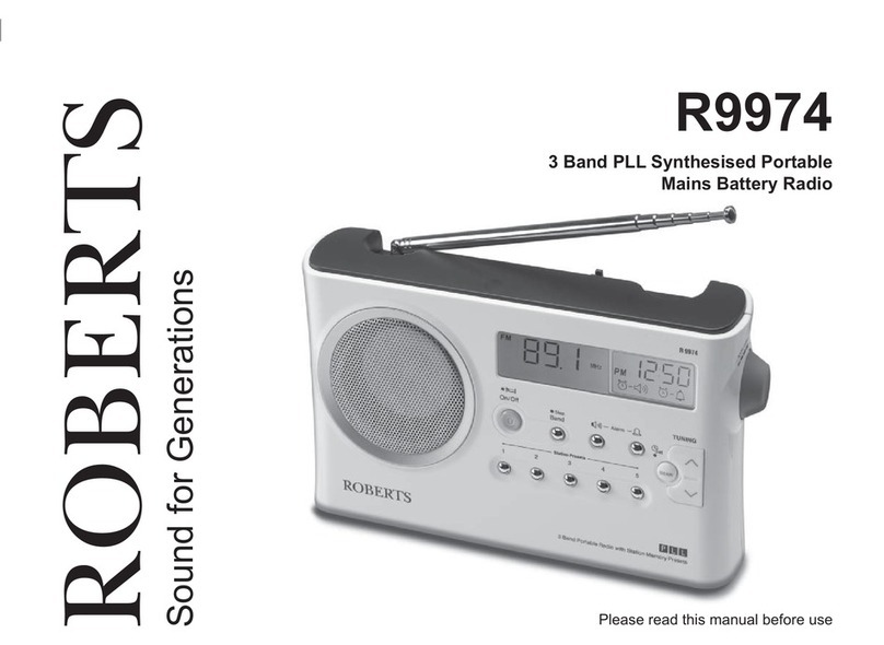 Roberts R9974 User manual
