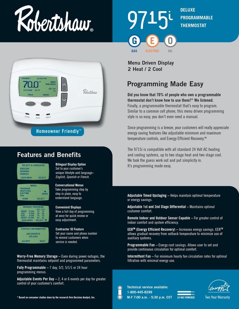 Robertshaw HOMEOWNER FRIENDLY 9715I User manual