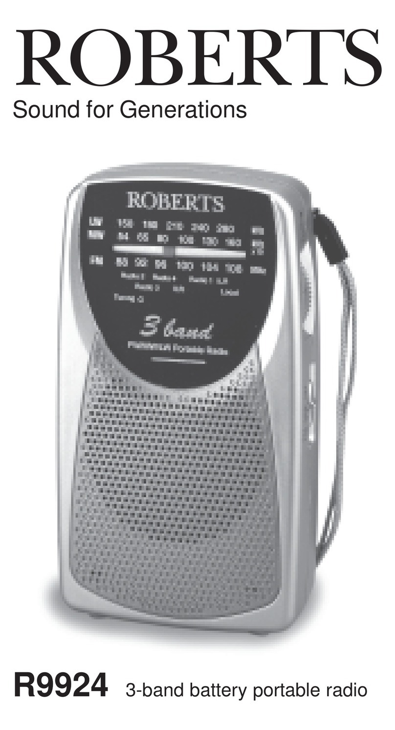 Roberts 3-band Battery Portable Radio R9924 User manual