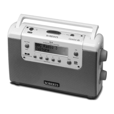 Roberts Gemini 46 RD-46 User manual