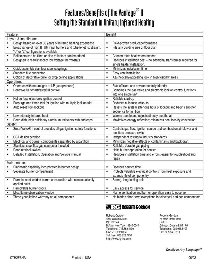 Roberts Gorden II Owner's manual