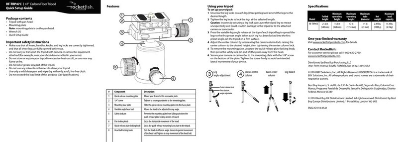 Rocket Fish RF-TRP47C User manual