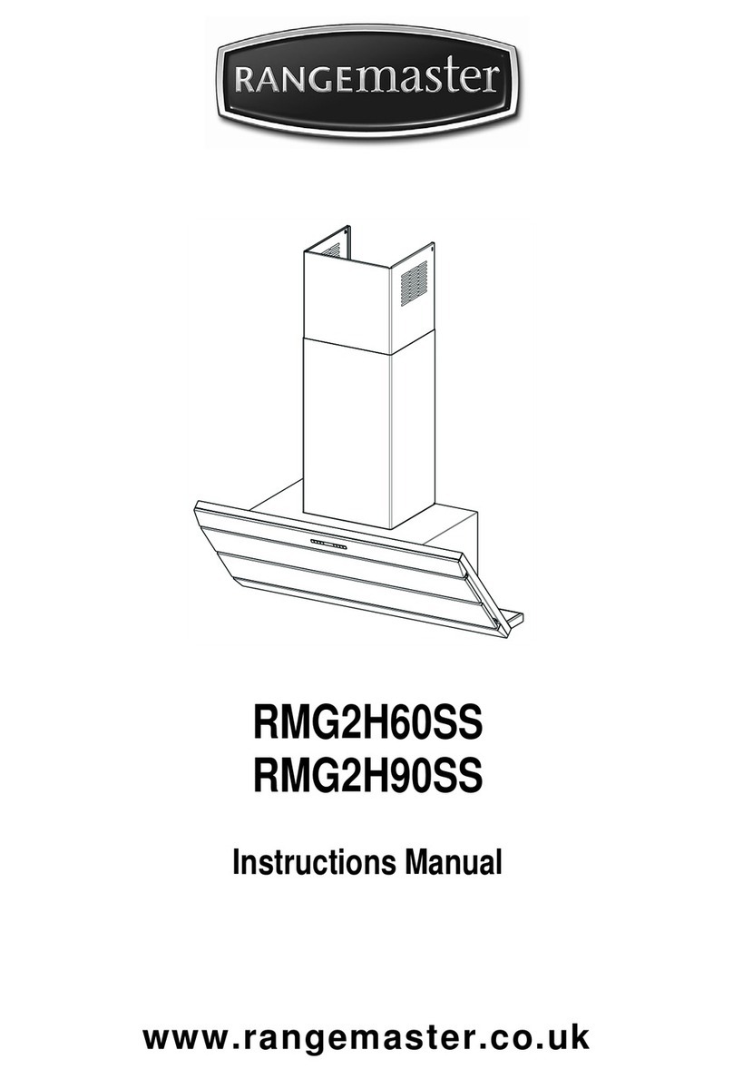 Range Master RMG2H60SS User manual