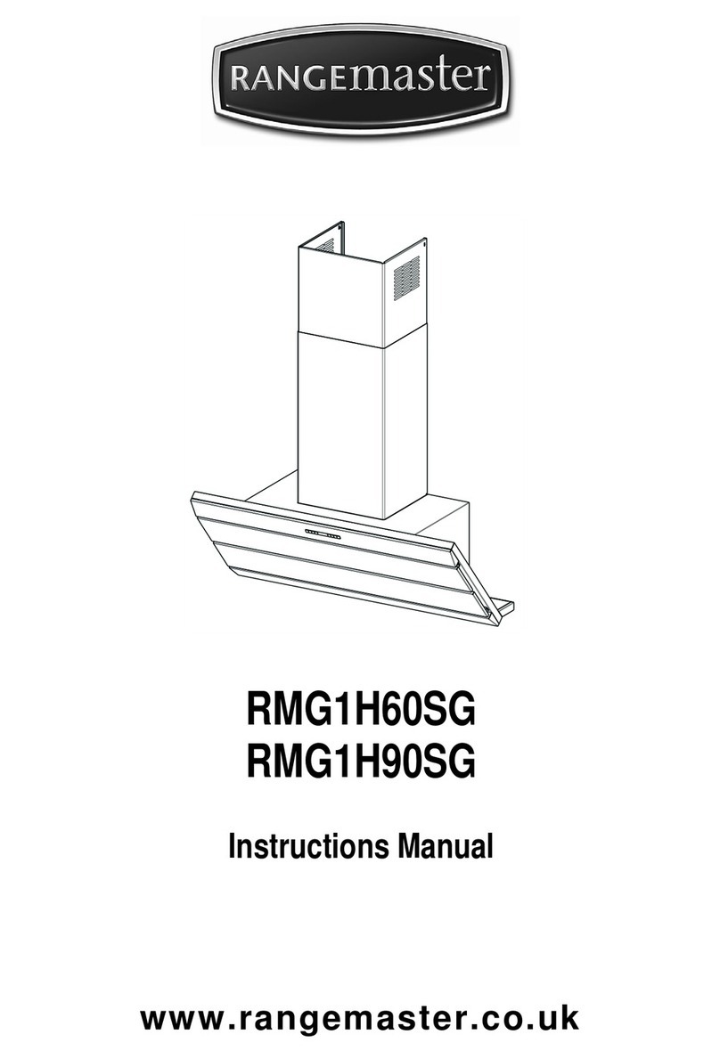 Range Master RMG1H60SG User manual