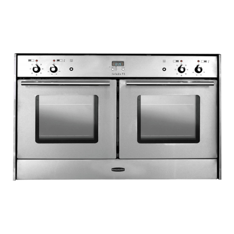 Range Master U108910-01 Manual
