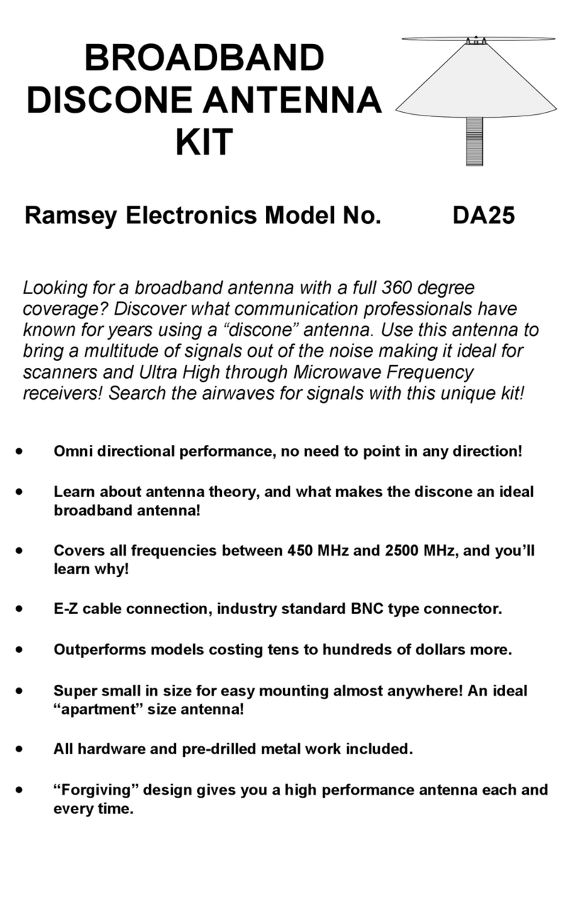Ramsey Electronics DA25 User manual
