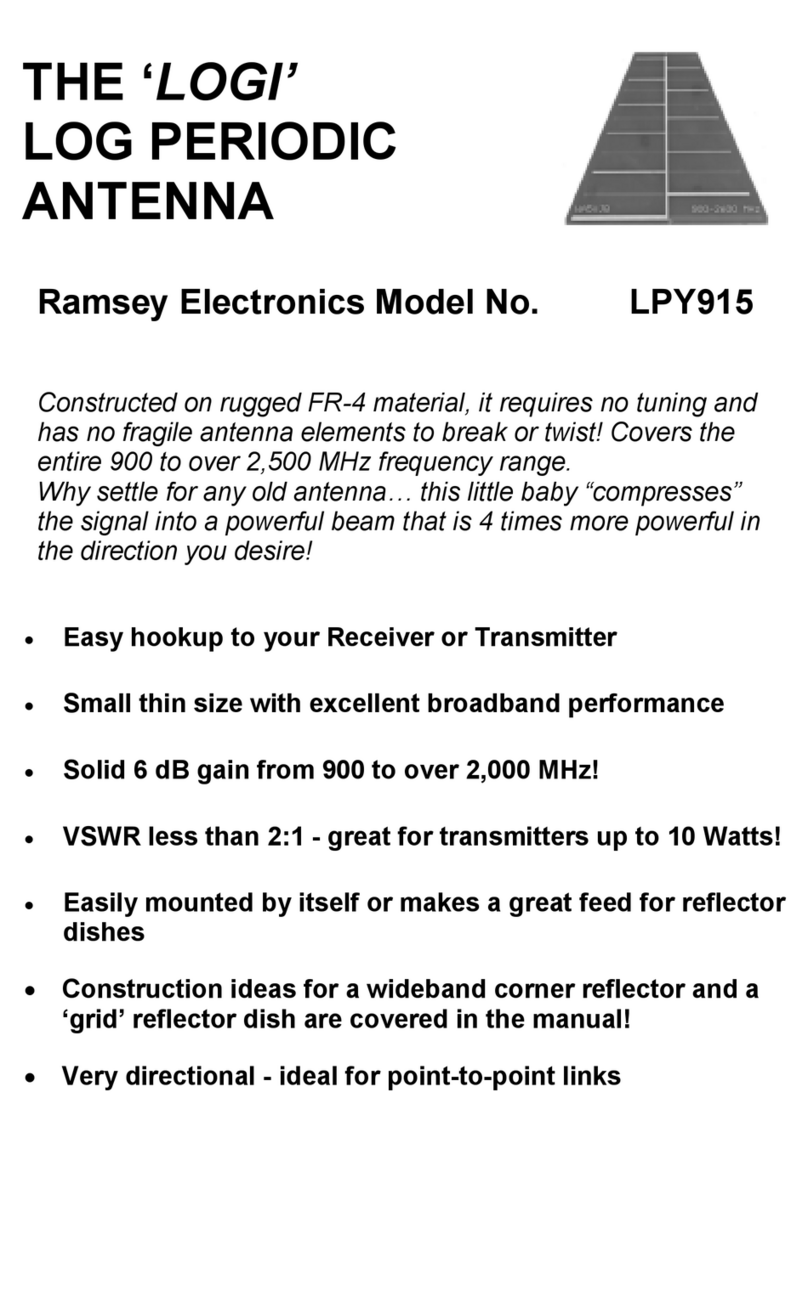 Ramsey Electronics The `Logi' Log Periodic Antenna LPY915 User guide