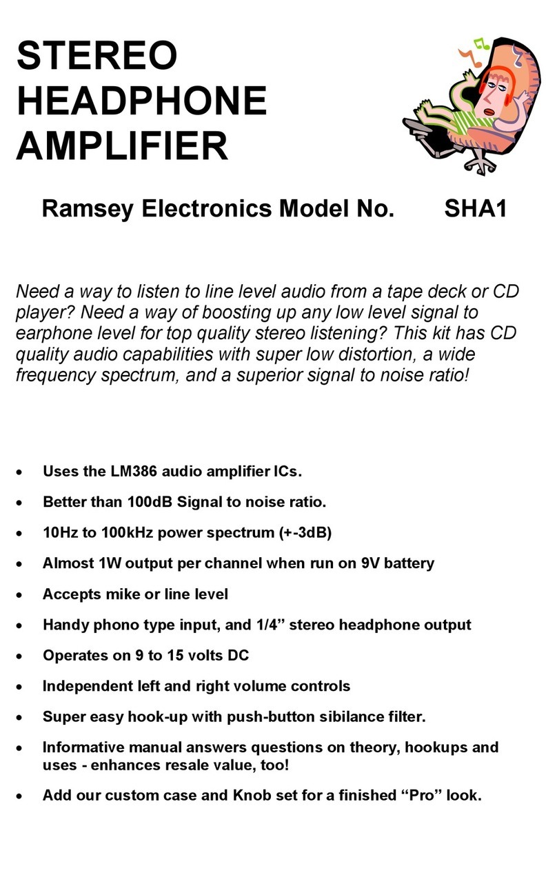 Ramsey Electronics SHA1 Assembly and instruction manual