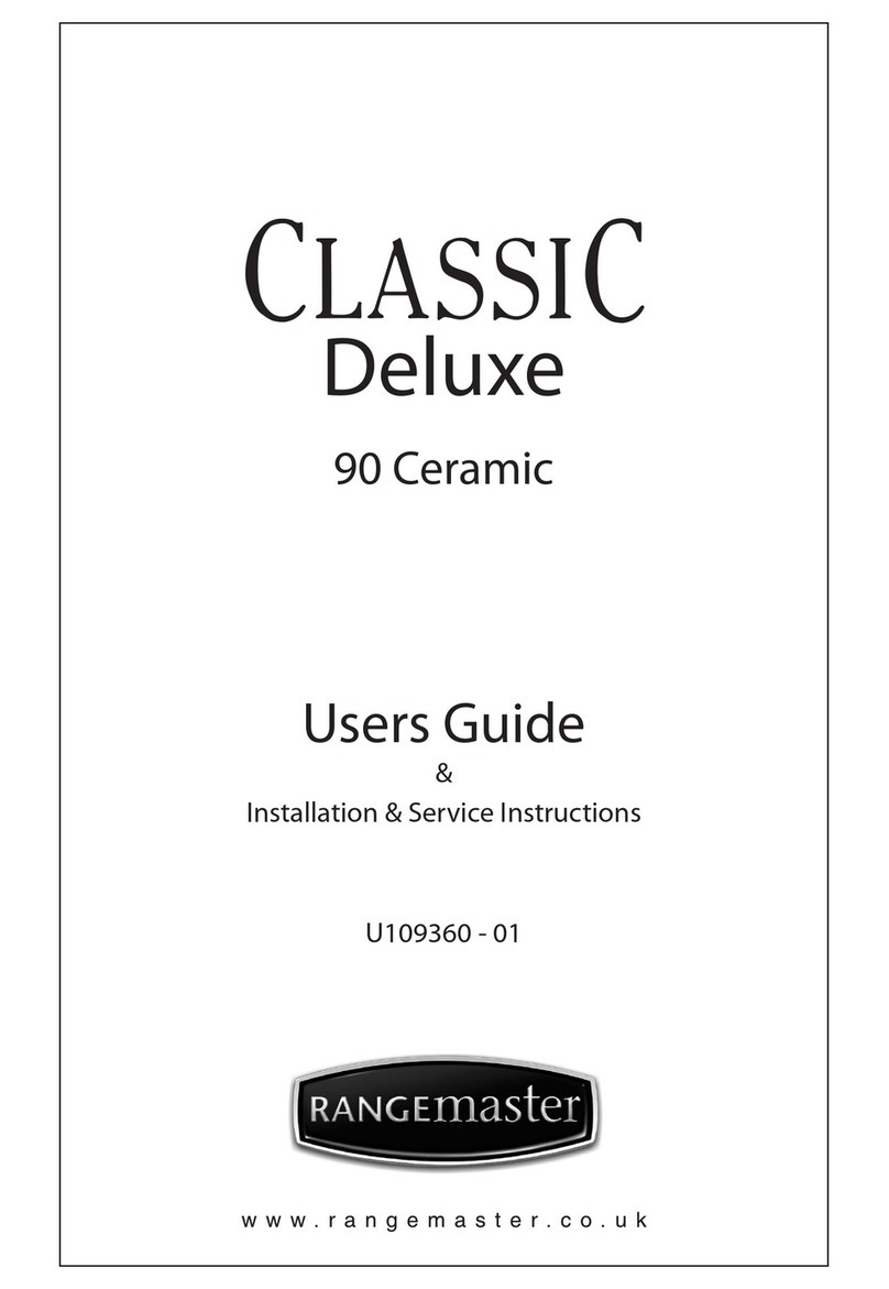 Range Master DELUXE U109360 - 01 User manual