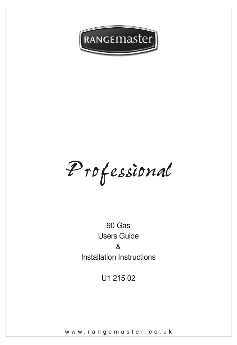 Range Master U1 215 02 Operation manual