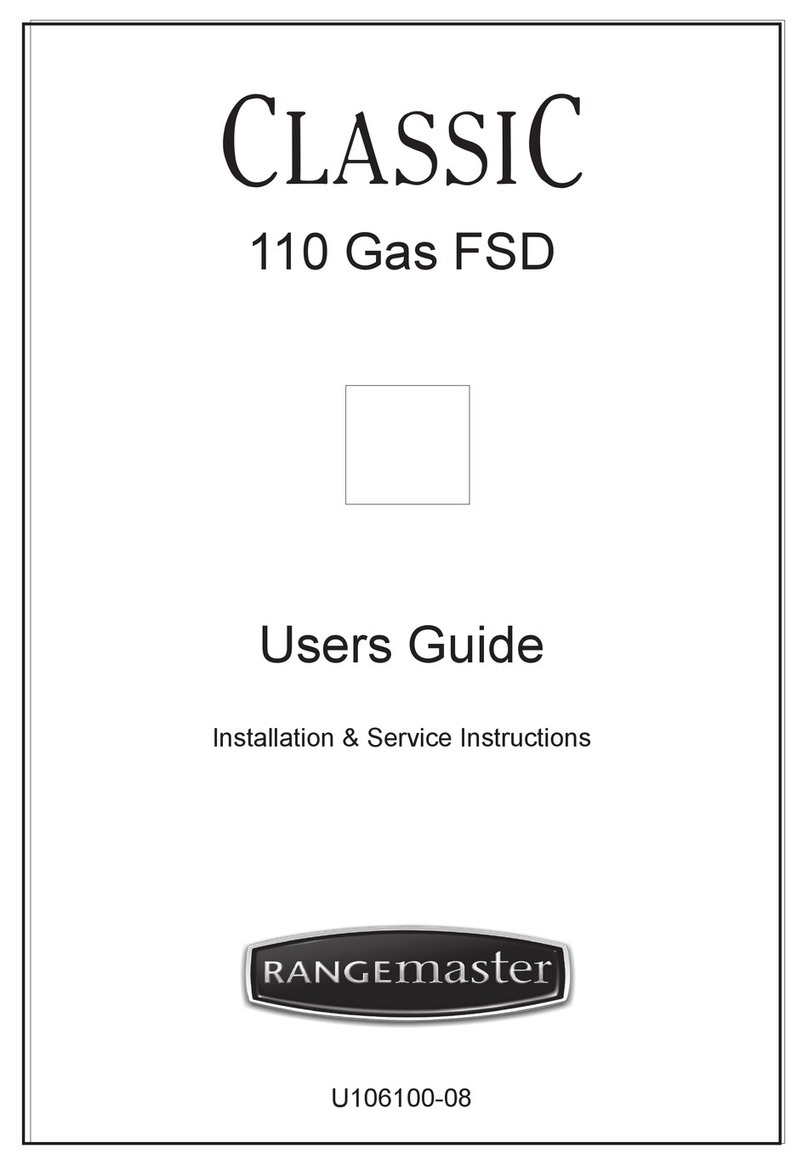 Range Master CLASSIC 110 GAS FSD User manual