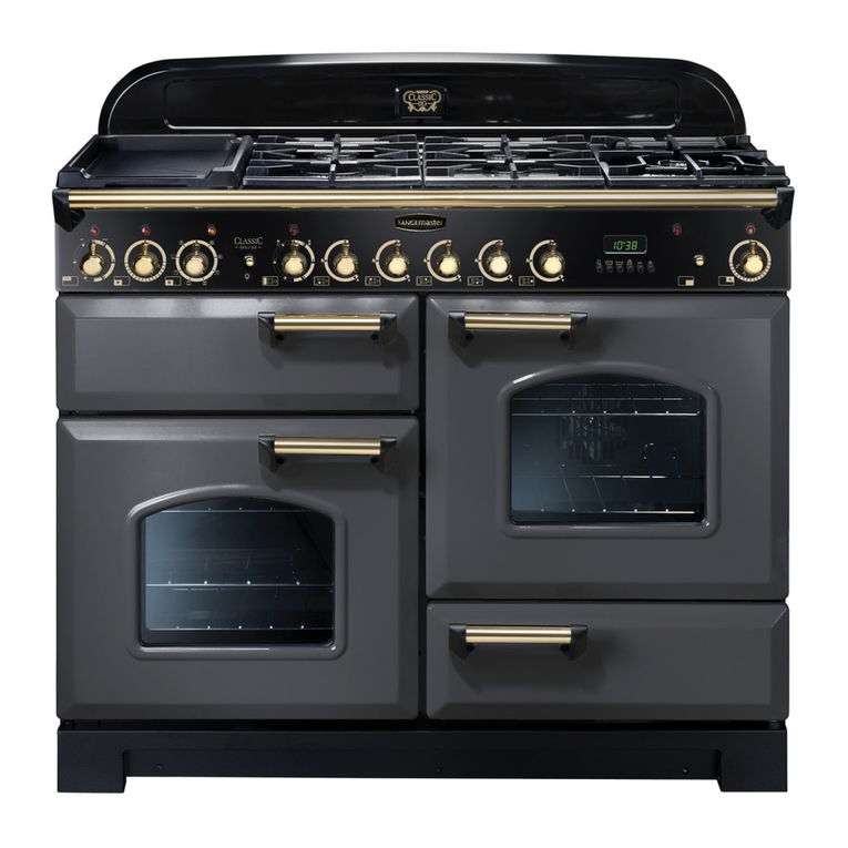 Range Master Classic 110 User manual