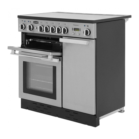 Range Master 90 INDUCTION U109941 - 02 User manual