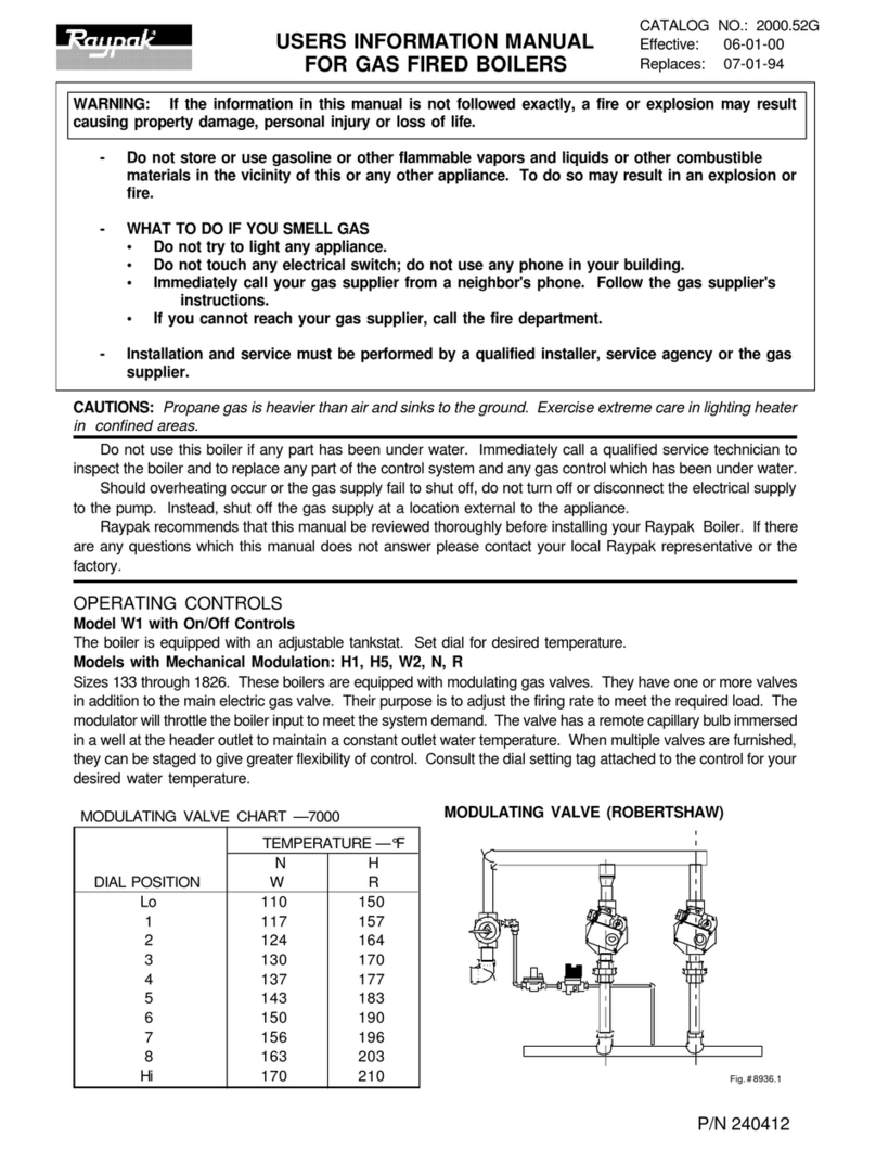Raypak Gas Fired Boiler User's information manual