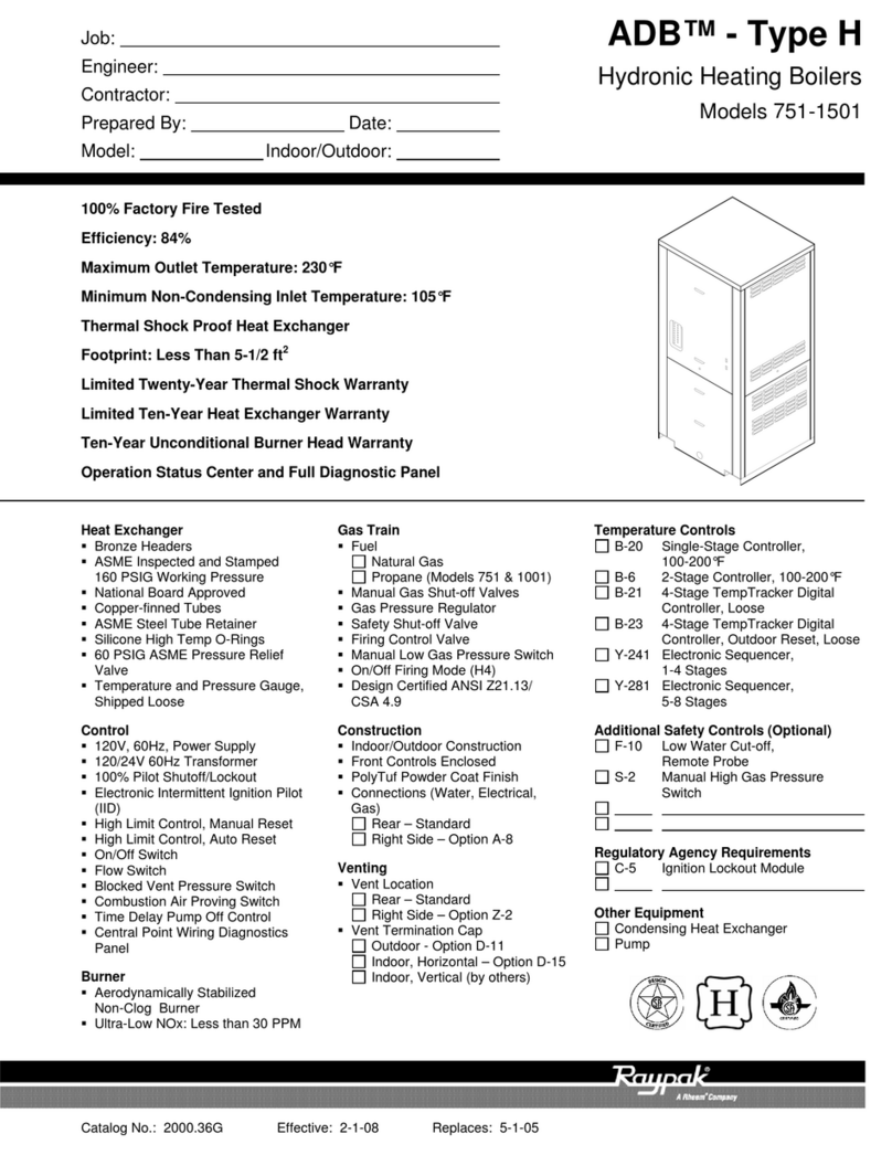 Raypak 751-1501 User manual