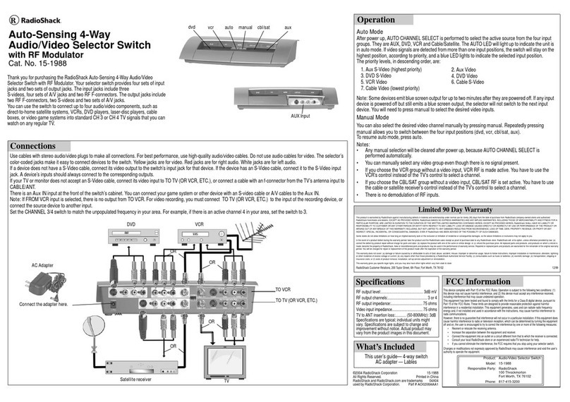 Radio Shack 15-1988 User manual Radio Shack 15-1988 User manual