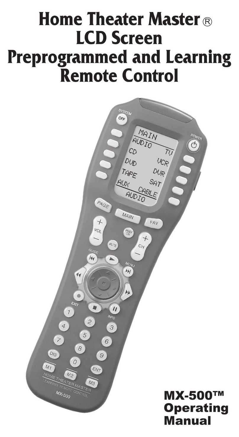Universal Remote Control MX-500TM User manual