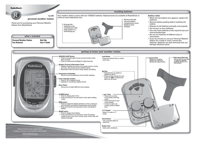 Radio Shack 63-1086 user guide