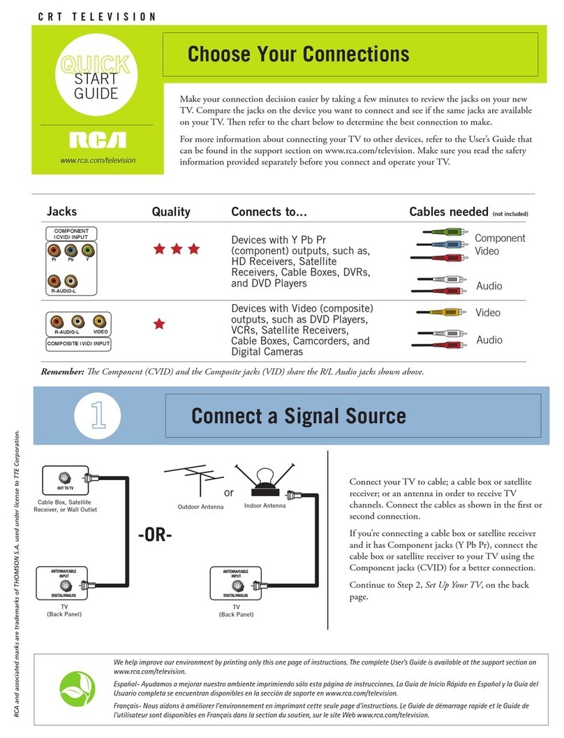 RCA 13V424T User manual