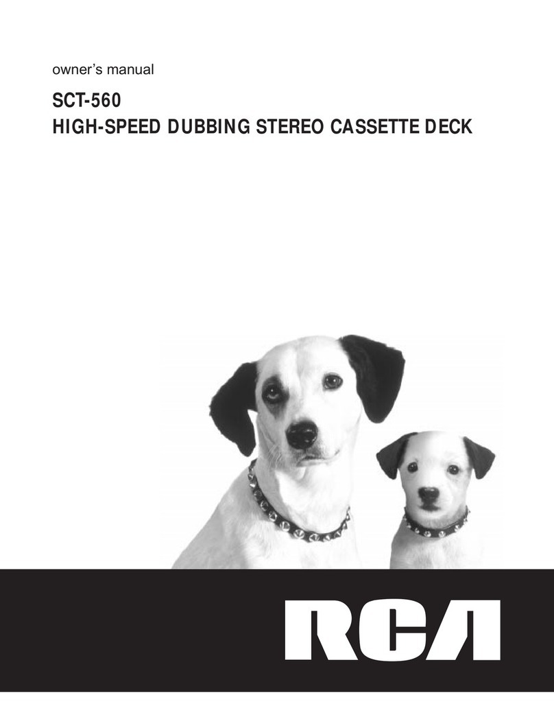 RCA SCT-560 User manual