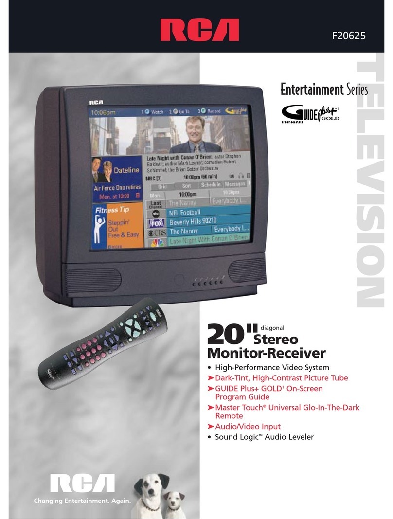RCA F20625 User manual
