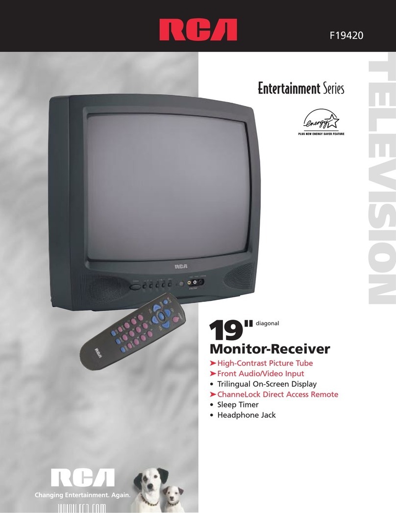RCA F19420 User manual