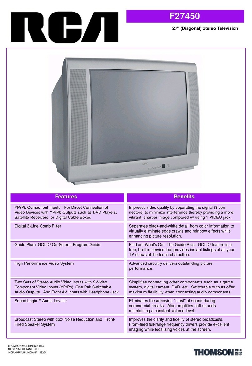 RCA F27450 User manual