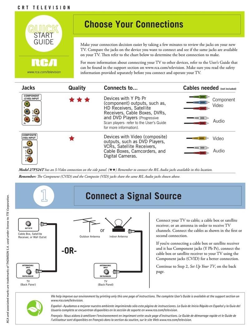 RCA 27FS24T User manual
