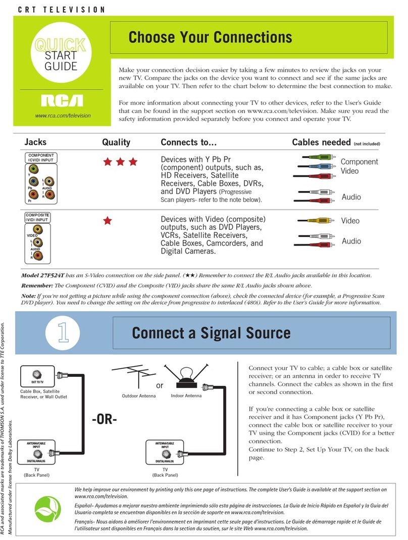 RCA 27F524T User manual