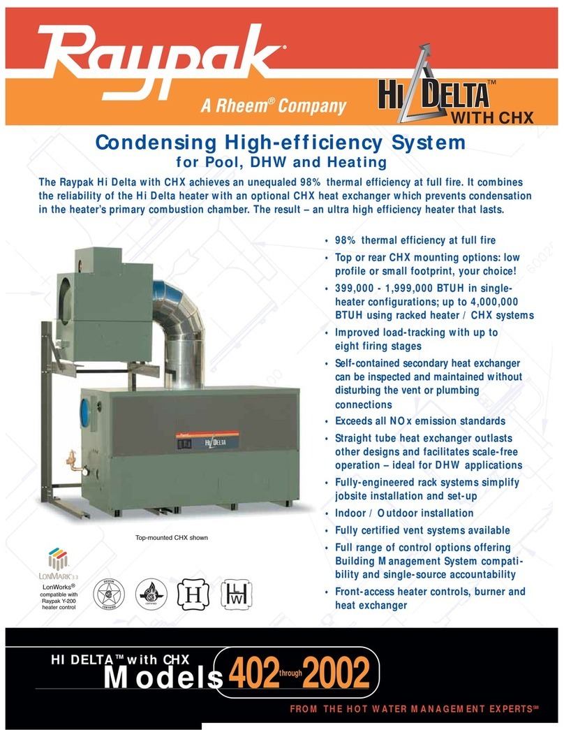 Raypak 402 User manual